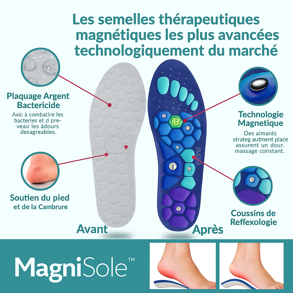 MagniSole™ Semelles Thérapeutiques Magnétiques | Soulagent douleurs, crampes et relancent la circulation en un instant!