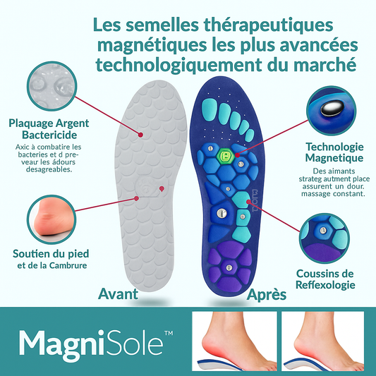 MagniSole™ Semelles Thérapeutiques Magnétiques | Soulagent douleurs, crampes et relancent la circulation en un instant!