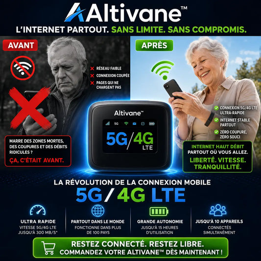 Altivane™ Routeur WiFi Mondial | Internet 4G/5G dans 196 pays en 5 secondes chrono, sans surcoût !
