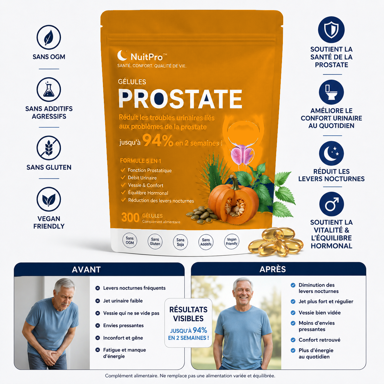 NuitPro™ Gélules Prostate | Réduit les troubles urinaires liés aux problèmes de la prostate jusqu’à 94% en 2 semaines !