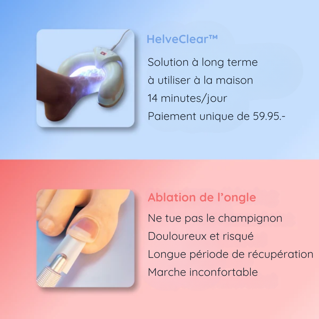 HelveClear™